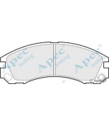 APEC braking - PAD1091 - 